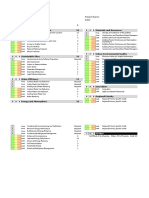 LEED v4.1 BD+C: Project Checklist Project Name: Date