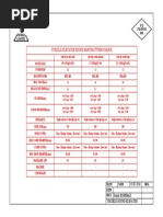 Round Elevator Specification Table