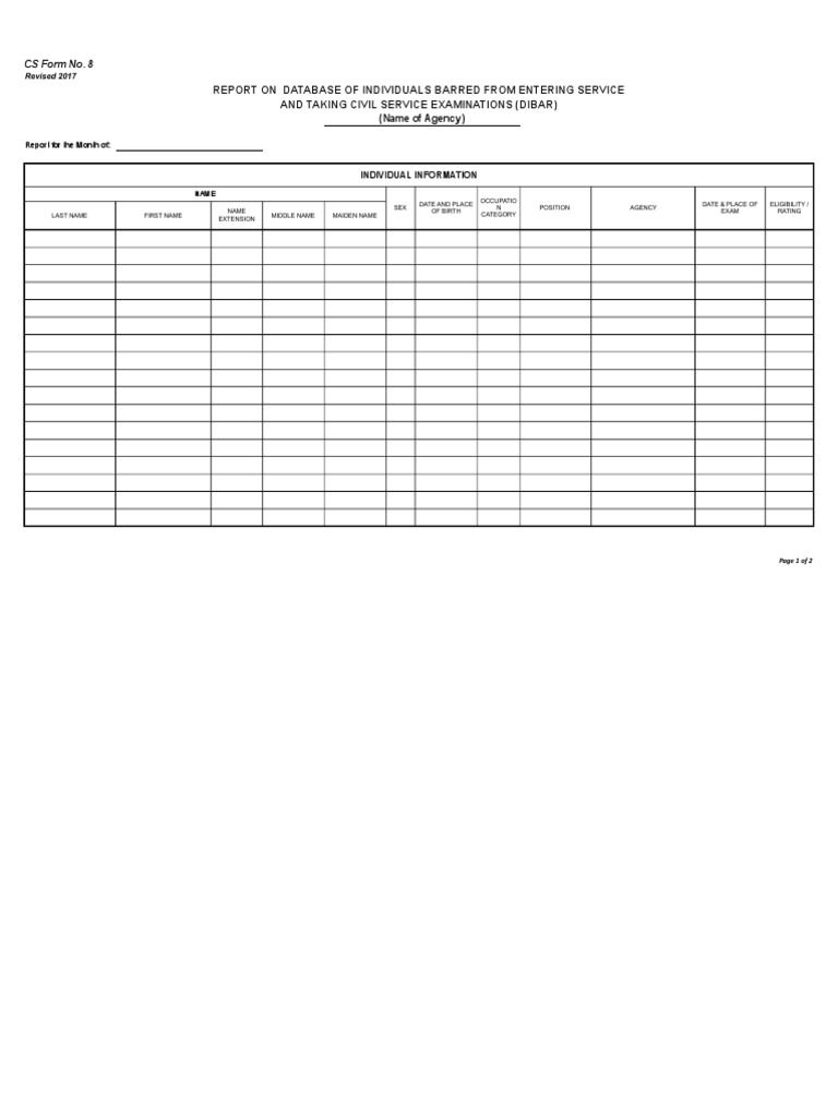 CS Form No. 8 Report On Dibar | PDF | Government | Government Information