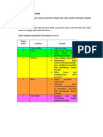 Analisis Matriks Grading Risiko