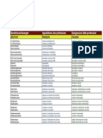 Berufsbezeichnungen_Appellations_des_professioni.pdf