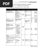 Teste n.° 1 - Fernando Pessoa (ortónimo)