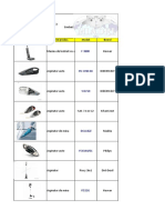 Price Miadri Grup 07.02