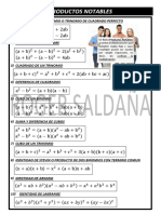 Formulas de Productos Notables