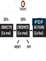 Obiective.pdf
