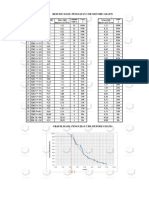 3146 8 Lampiran 9 PDF