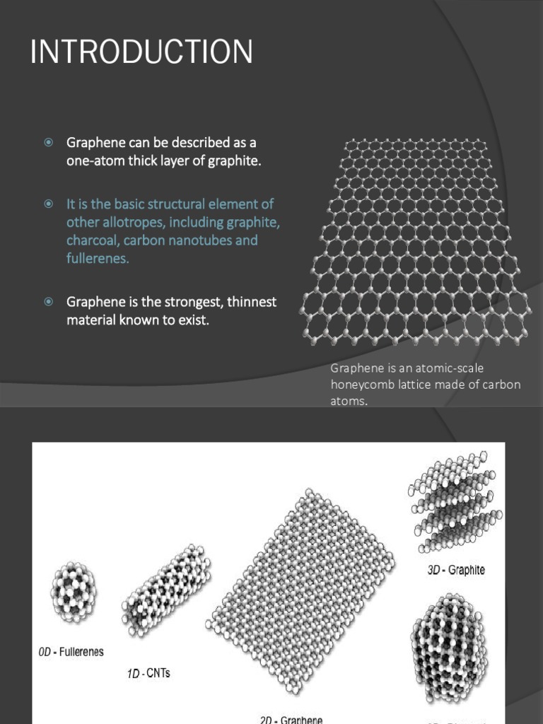 Graphene Can Be Described As A One-Atom Thick Layer of Graphite ...
