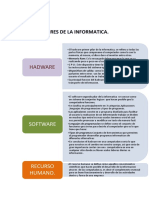 PILARES DE LA INFORMATICA.docx
