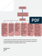 Pilares de La Informatica