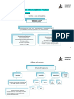 Derecho Privado I - Efip 1 - Mapa Conceptual