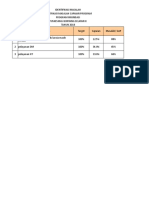 Ruk Ptmlansia-1