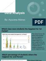 Azucena Alonso-Data Analysis