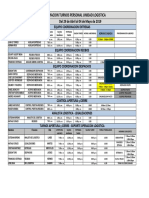 Programación turnos personal logística