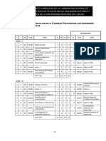 Plan de Estudios ING. ELECTRICA