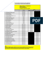 Panggil Peserta Wawancara User & Perso Rekrut Solo 24 - 25 Januari 2019 - 1547813175 - 6865