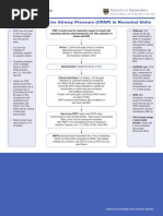CPAP and BiPAP Guidelines for Neonates | PDF | Apnea | Breathing