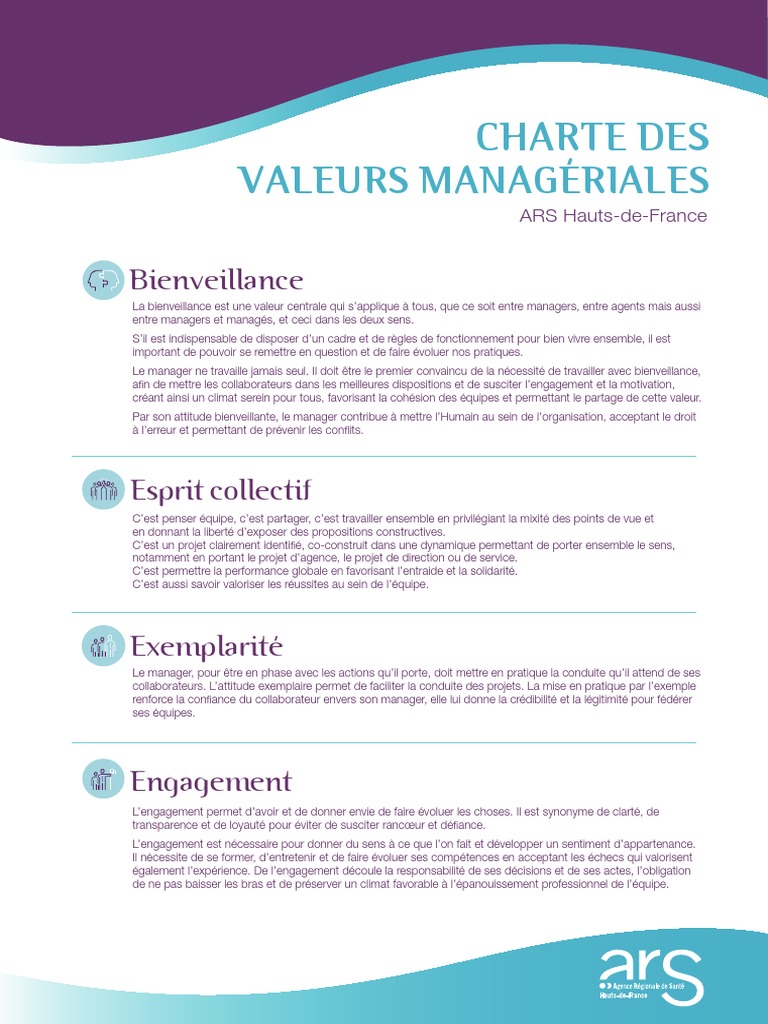 Charte des Valeurs Managériales | PDF | Psychologie