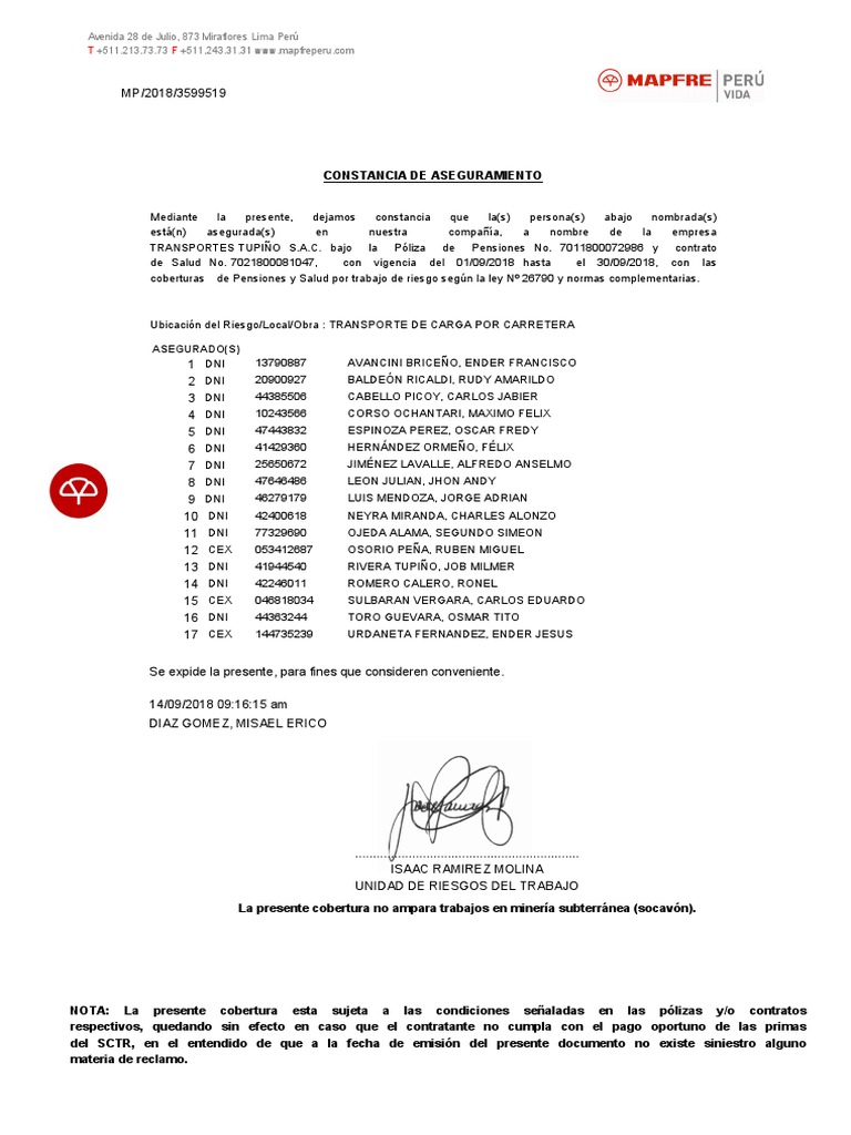 Modelo de CTR | PDF