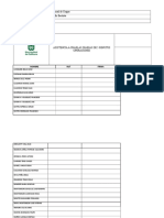 Lista Charlas OPERACIONES ABRIL