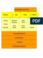 bankingVC.pdf