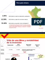 Mineria y Desarrollo Sostenible-Clase 1 (1)