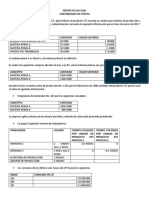 Proyecto en Clase Costeo Por Ordenes de Producción