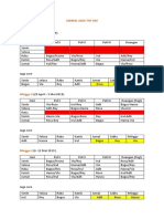 Jadwal Jaga