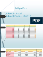 Name - Aditya Dev Cia - 3 Subject - Excel Subject Code - XBS 112