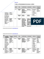 Programación Anual - 5 Años