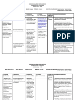 Plan de Aula Grado 4