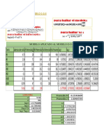 Aplicación Del Modelo G-G-S