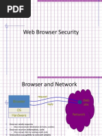 Web Browser Security