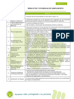 ANEXO 9,1 Instructivo de Bloqueo de Energías Peligrosas