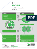 ITSM-Foundation-differences-art.pdf