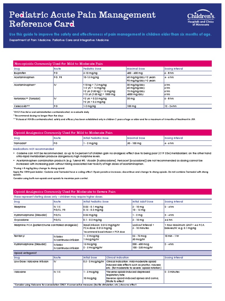 Pediatric Acute Pain Management Reference Card PDF Pain Management Analgesic