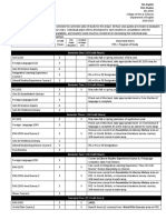 Semester One: (16 Credit Hours) : Min. Grade Required Included in Major GPA