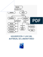 Descripción y Uso Del Material de Laboratorio