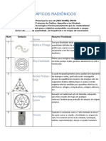 Gráficos radiônicos para equilíbrio e proteção