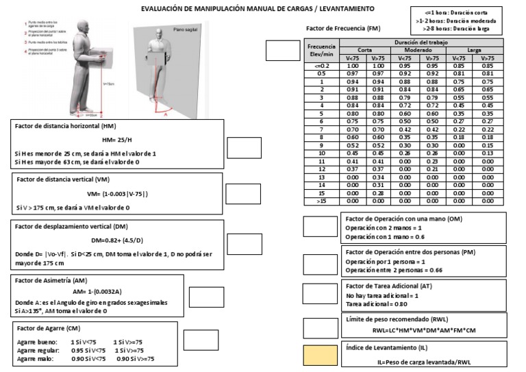 Evaluación Método NIOSH para Levantamiento | PDF | Números ...