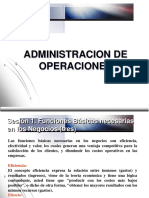 Actividad 1 Administración de Operaciones PDF