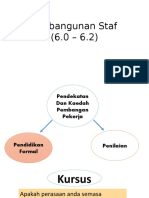 Pembangunan Staf