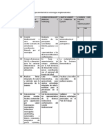 Analisis Cuantitativo de La Sociedad PPSM