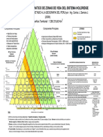 5. Diagrama zonas de vida para Perú Holdridge 2009.pdf