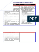 20180724151546409PERSYARATAN MENGIKUTI DIKLAT DAN SELEKSI CALON WIDYAISWARA.pdf