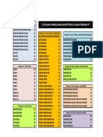 75 Capaian Pembelajaran Program PT.pdf