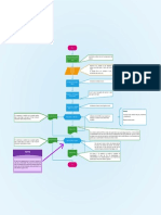 Diagrama 1