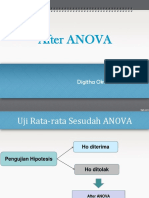 Desain Eksperimen: After Anova