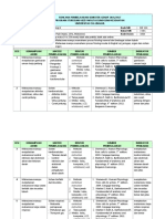 RPS IGF 124 Fisiologi 2 New