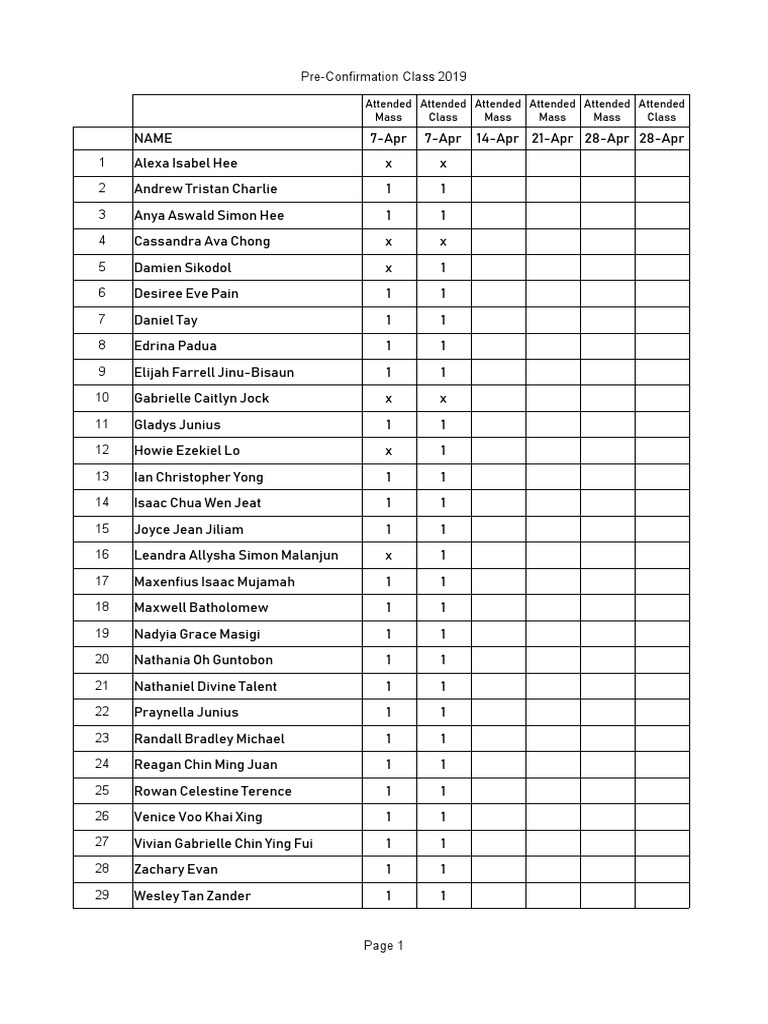 Pre-Confirmation Class Attendance 2019 | PDF