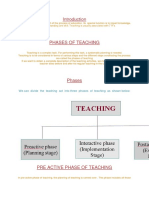 We Can Divide The Teaching Act Into Three Phases of Teaching As Shown Below